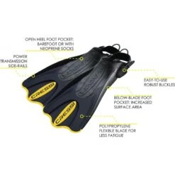 PALAU SAF Palme Courte De Natation & Fitness NOIR / JAUNE - Cressi -Bagages - Autres Sacs Magasin cressi palau saf palme courte natation fitness pas cher sub odyssee lyon 3