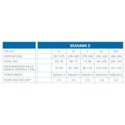 SEAHAWK 2 Gilet Dorsal - Scubapro -Bagages - Autres Sacs Magasin scubapro gilet stabilisateur volume dorsal sea hawk 2 pas cher sub odyssee lyon 4