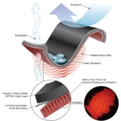 CHILLPROOF UNDERGARMENT Femme Monopièce Zip VENTRAL - SHARKSKIN -Bagages - Autres Sacs Magasin undergarment femme sous combinaison thermique integrale sharkskin pas cher sub odyssee 2